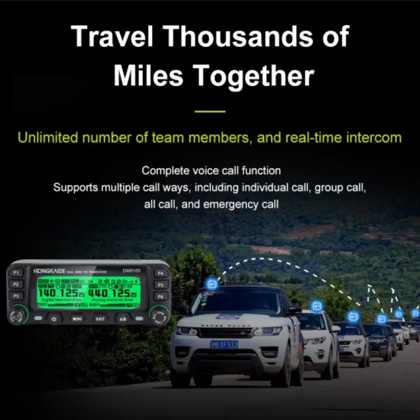 ZASTONE DM9100 Digital DMR Car Walkie Talkie 25W Dual Time Slots GPS APRS Dual Band Transceiver Digital Car Radio - Image 5
